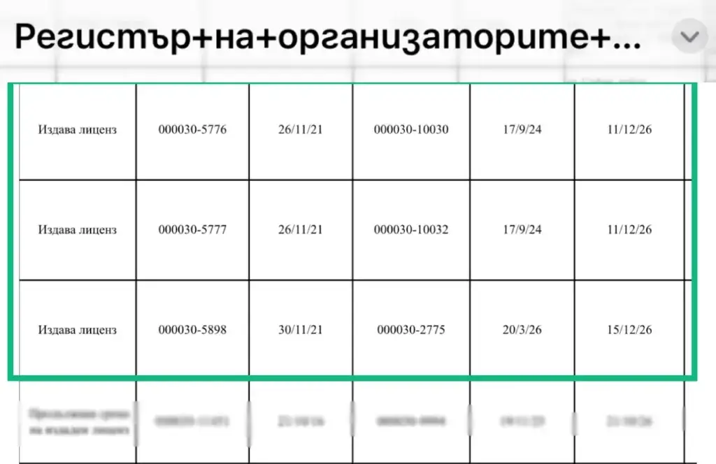 Номера на лиценците на Betano.bg в Регистър на организаторите на хазартни игри.
