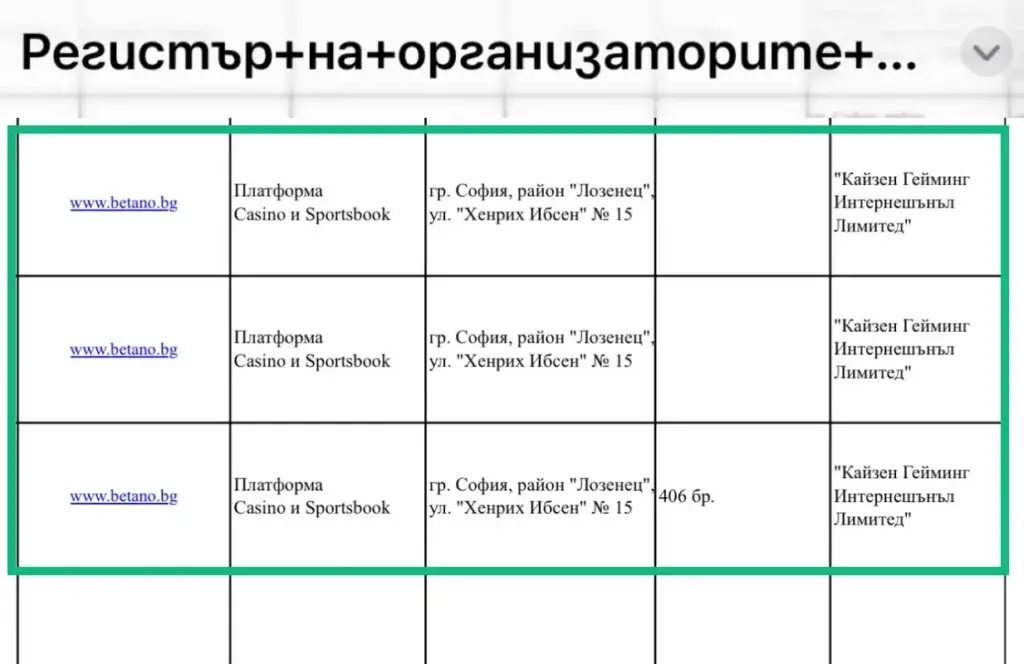 Адрес на betano.bg и платформи в Регистър на организаторите на хазартни игри към НАП.