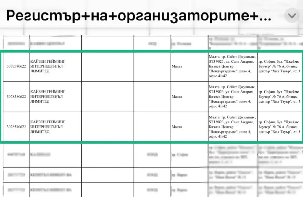 Проверка на фирмата зад Betano в Регистър на организаторите на хазартни игри.